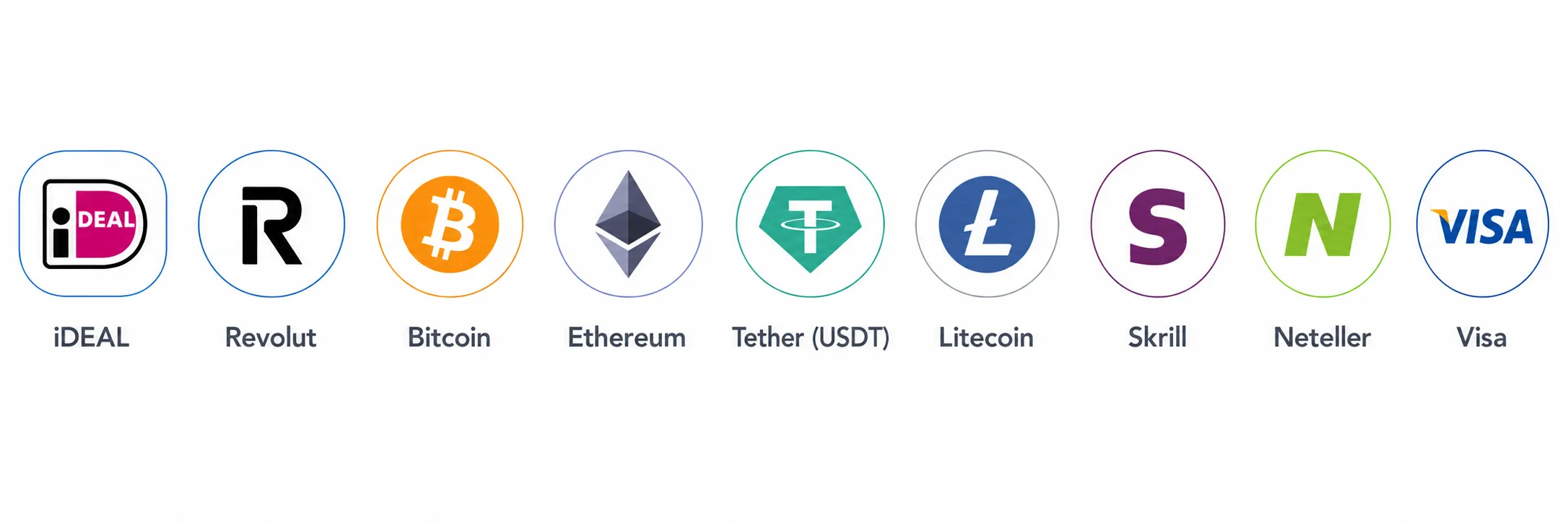 Betaalmethoden bij casino zonder vergunning: iDEAL, Revolut, Bitcoin, Ethereum, Tether, Litecoin, Skrill, Neteller en Visa